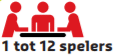 1 12 spelers