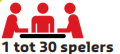 1 30 spelers
